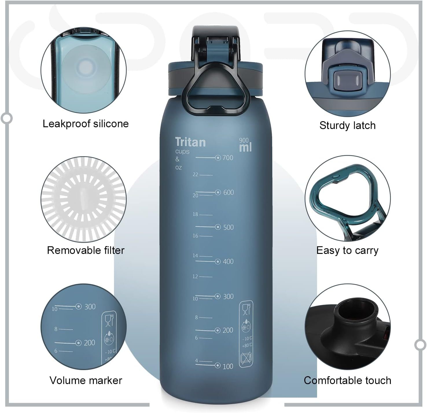 Custom 30oz Sports Water Bottle With Leak Proof Flip Top Lid With Logo BPA Free Tritan Reusable Plastic for Gym and Outdoor