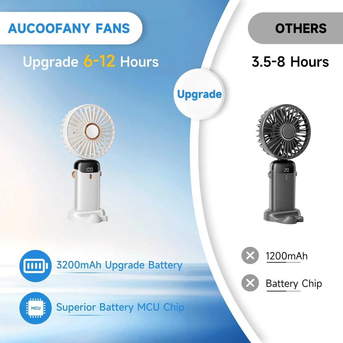 Wholesale Custom Electric Fan with logo Personalized Handheld Electric Fan Wholesale Usb Charging Model Mini Electric Fan