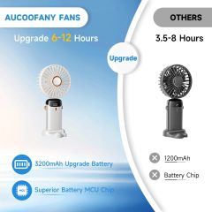 Wholesale Custom Electric Fan with logo Personalized Handheld Electric Fan Wholesale Usb Charging Model Mini Electric Fan
