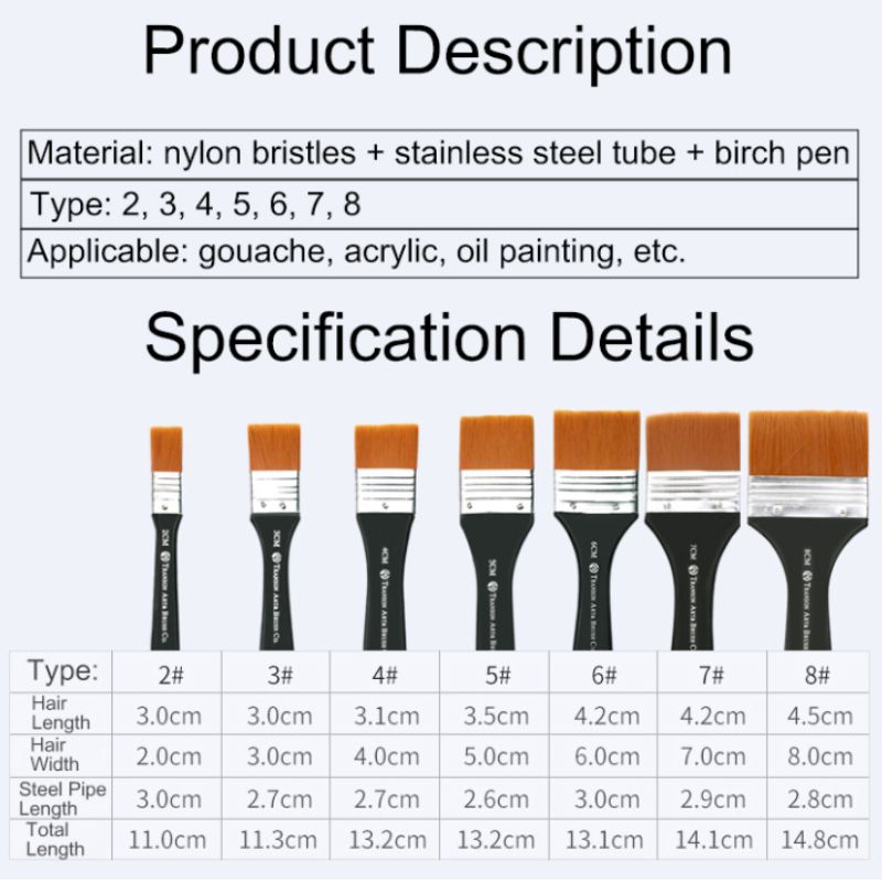 Premium Painting Supplies Watercolor Paint Brush Artist Nylon Brush Acrylic Wall Paint Brush Office Wisdom S4421-3 Oppbag Wood