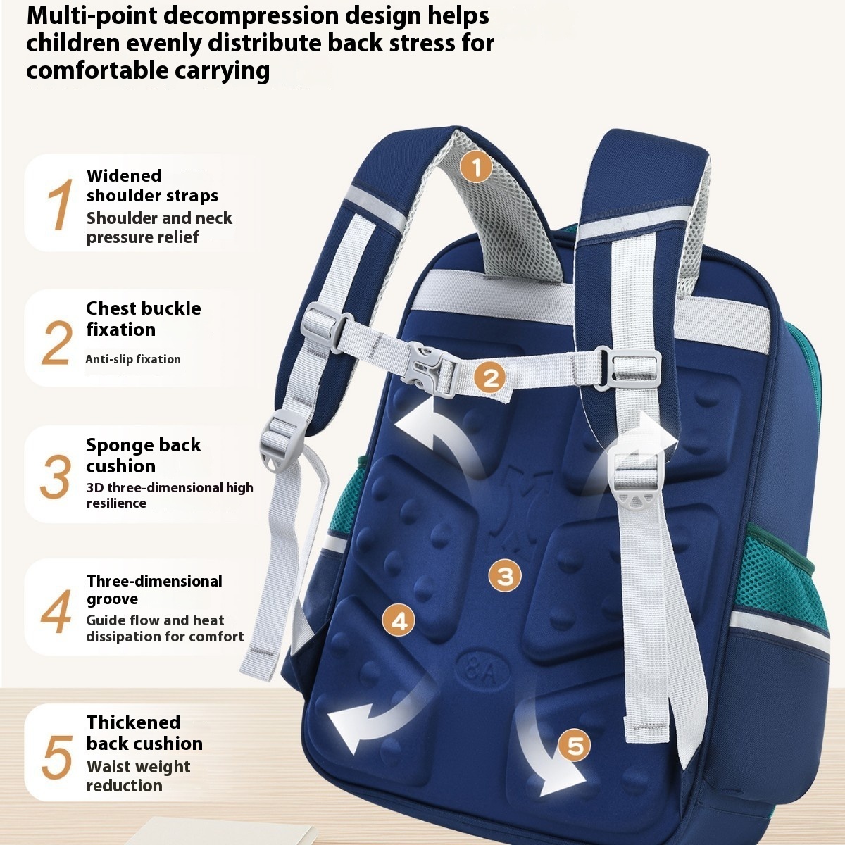 New Primary School Children's Waterproof Oxford Schoolbag Air Cushion Belt Reduce Burden Ridge Protection Kids Backpack