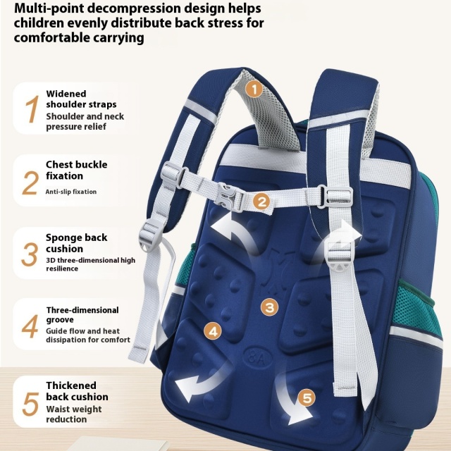 New Primary School Children's Waterproof Oxford Schoolbag Air Cushion Belt Reduce Burden Ridge Protection Kids Backpack