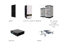 hybrid energy -soundproof powerful  type diesel generator for home standby with solar panel