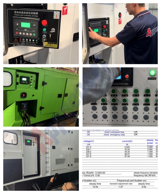generator testing