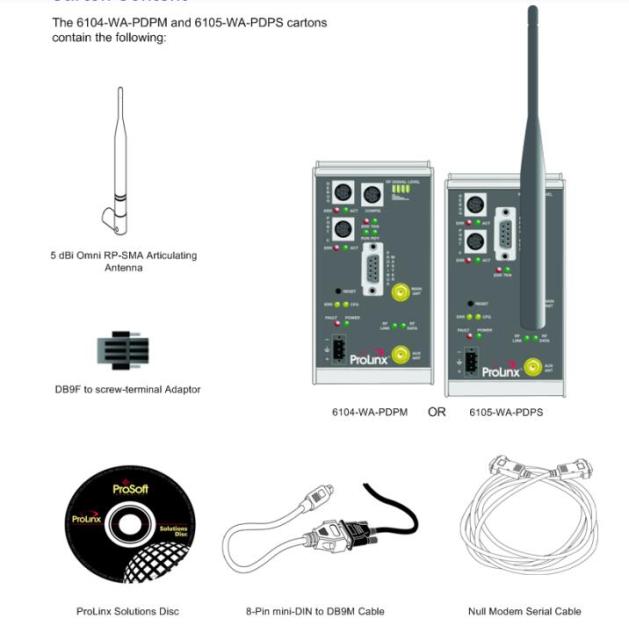 PROSOFT 6105-WA-PDPS Module 1 year warranty