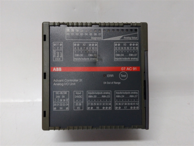 07AI91 PLC/DCS control system spare parts