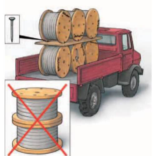 elevator cable factory