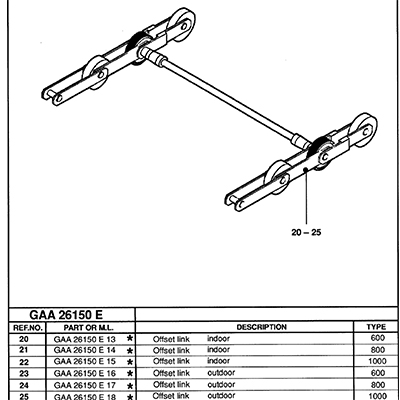 escalator maintenance manual