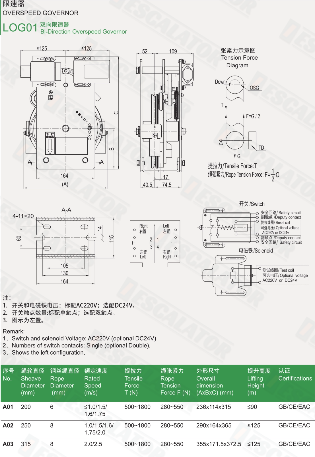 LOG01 Overspeed Governor