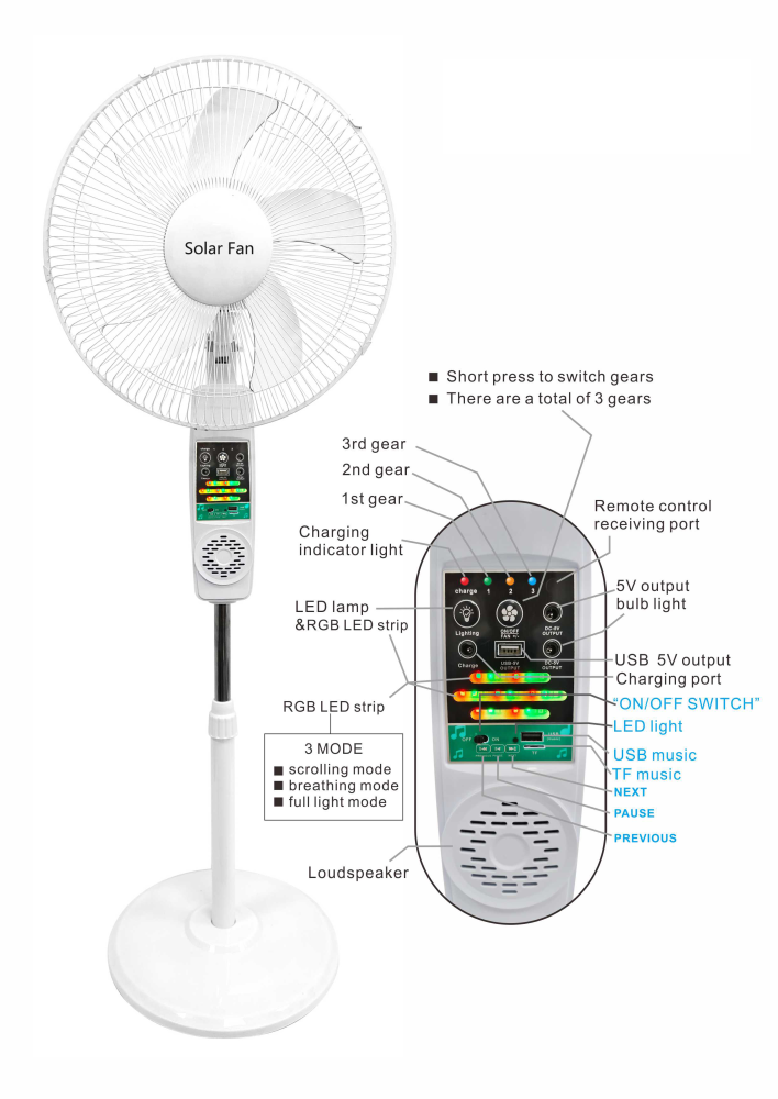 Solar Standing Fan with Bluetooth Speaker & Radio - Multi-Function Solar Fan for Outdoor Camping - Solar Powered Entertainment Fan