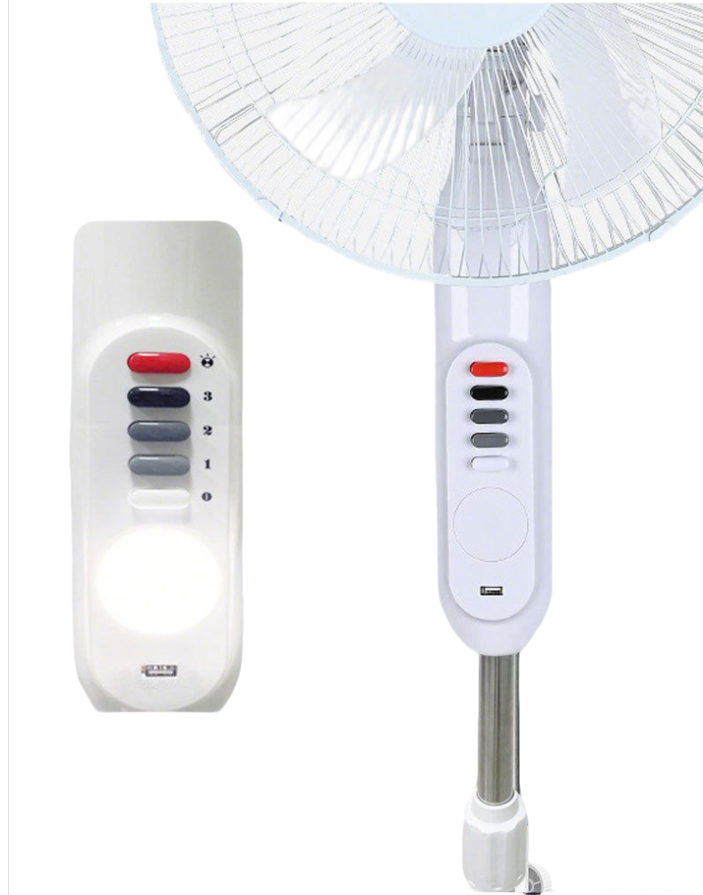 High-Efficiency Solar Fan | 20W Premium Panel | 12-Hour Max Runtime | Pure White Design