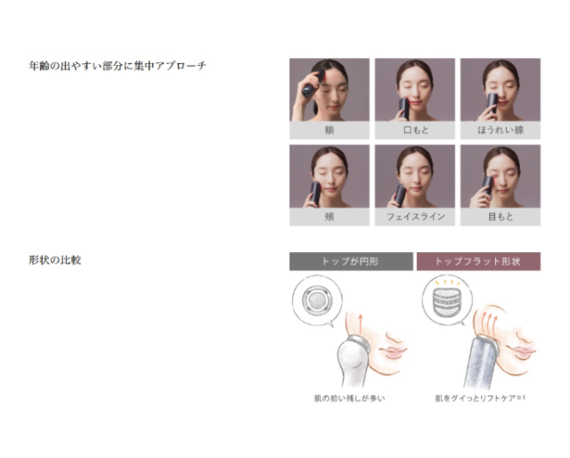 Panasonic 國際牌 Vitalift RF EH-SR85