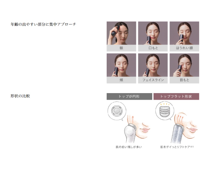 Panasonic 國際牌 Vitalift RF EH-SR85