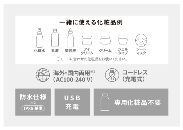 Panasonic EH-SS85 松下離子臉部儀 23最新 EH-SR85 可參考