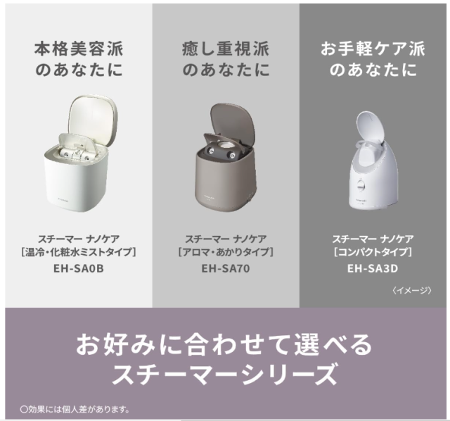 Panasonic 國際牌 EH-SA3D 奈米護理 蒸臉儀 2023最新 EH-SA3C 後繼