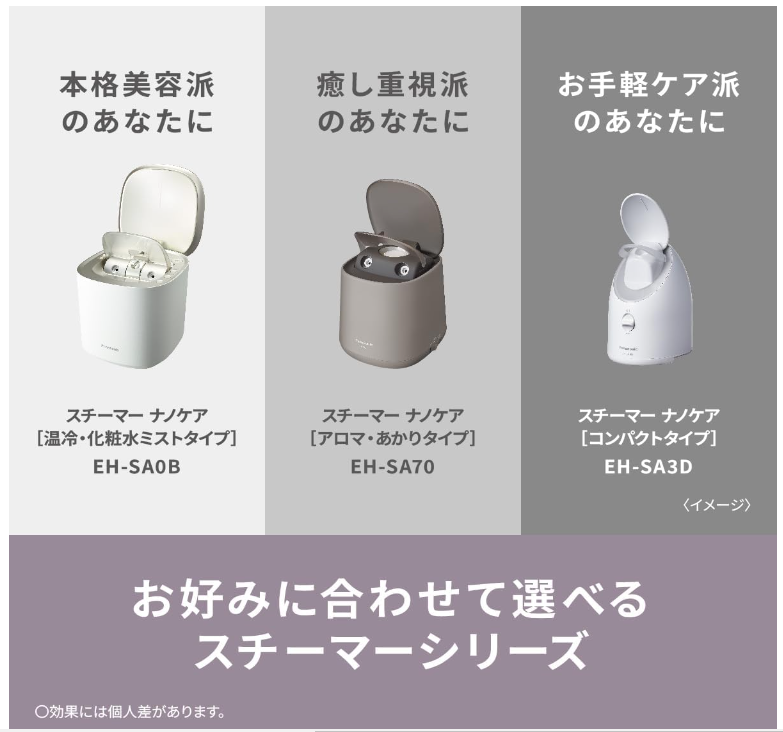 Panasonic 國際牌 EH-SA3D 奈米護理 蒸臉儀 2023最新 EH-SA3C 後繼