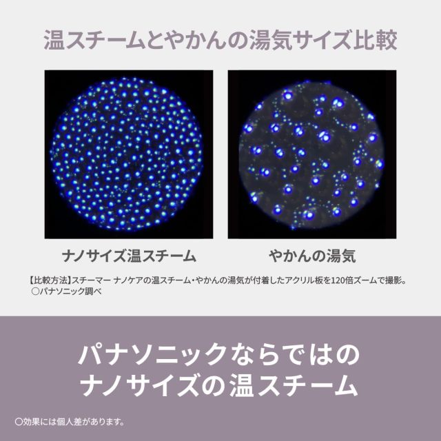 Panasonic 國際牌 EH-SA3D 奈米護理 蒸臉儀 2023最新 EH-SA3C 後繼