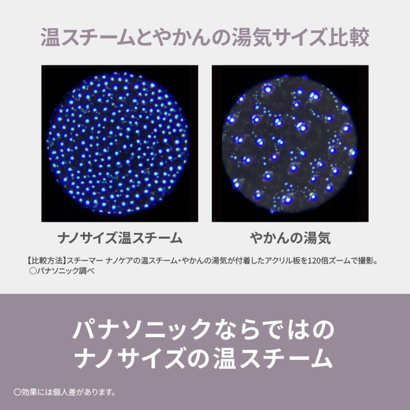 Panasonic 國際牌 EH-SA3D 奈米護理 蒸臉儀 2023最新 EH-SA3C 後繼