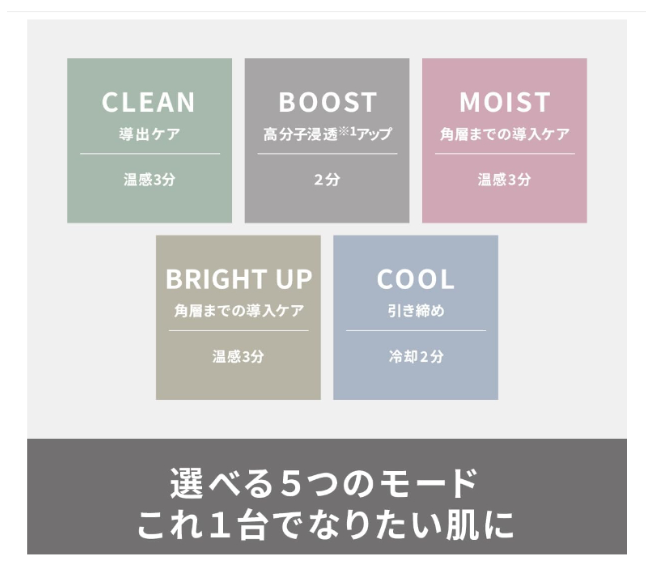 Panasonic EH-SS85 松下離子臉部儀 23最新 EH-SR85 可參考