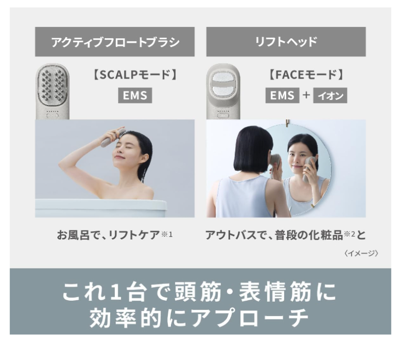 Panasonic 國際牌 Vitalift 頭部 臉部美容梳 EH-SP60 離子梳 2023