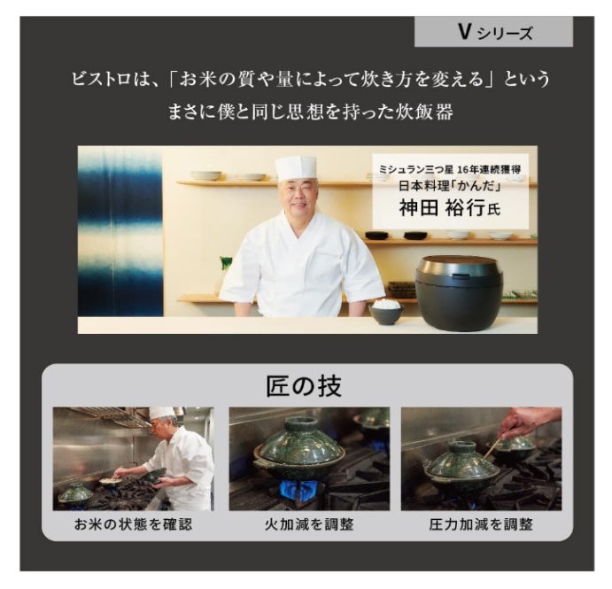 Panasonic 國際牌 頂規 6人份 10人份 SR-V10BA SR-V18BA