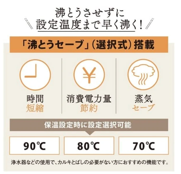ZOJIRUSHI 象印 CV-GC22 CV-GC30 CV-GC40 電熱水瓶 2022最新