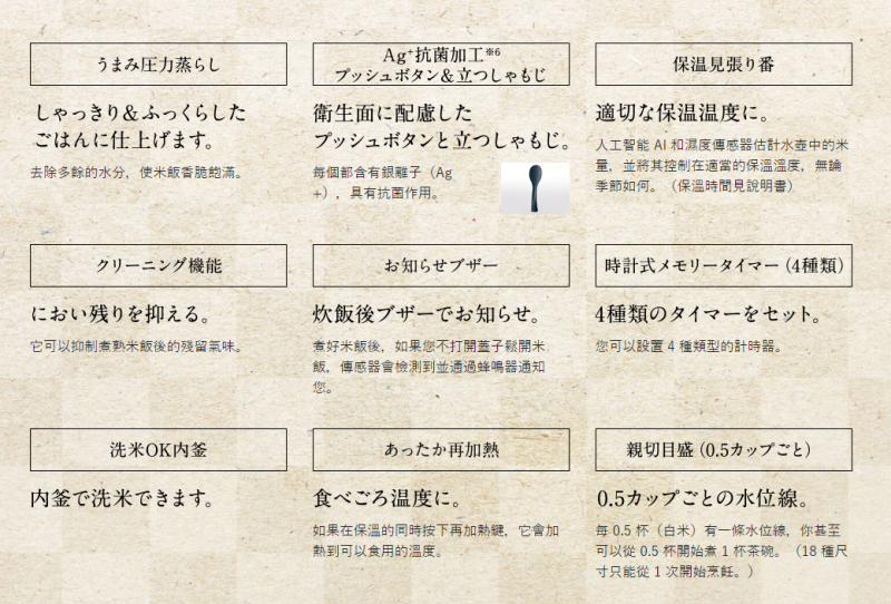 Zojirushi 象印 NW-FA10 NW-FB10 壓力IH電子鍋 頂規 霧面 最新