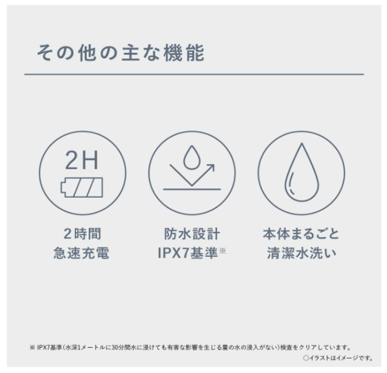 Panasonic ES-RT1A ES-RT1AU ES-RT2N ES-RT4N 23最新款