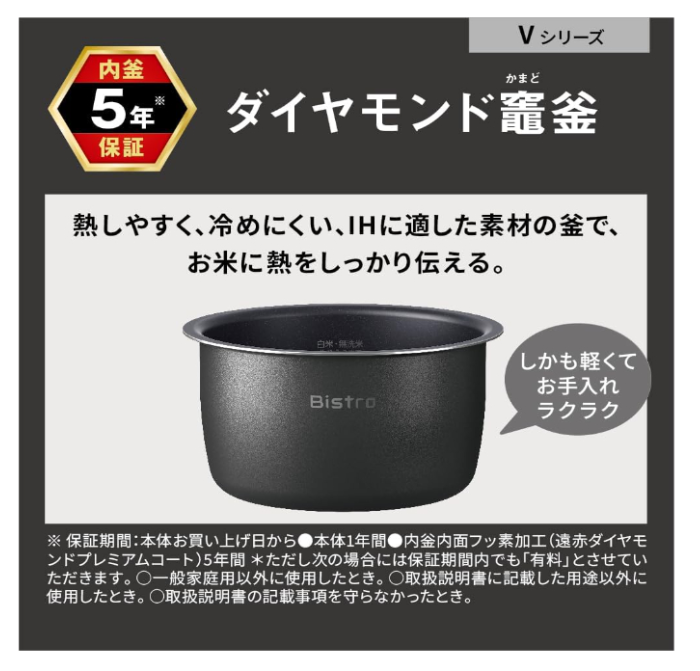 Panasonic 國際牌 頂規 6人份 10人份 SR-V10BA SR-V18BA