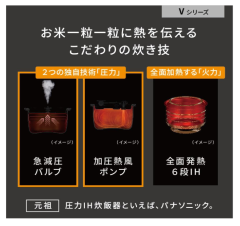 Panasonic 國際牌 頂規 6人份 10人份 SR-V10BA SR-V18BA