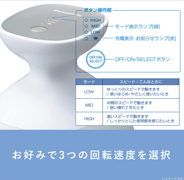 2021 最新 Panasonic 國際牌 EH-HE9G 電動頭皮按摩器 頭皮清潔