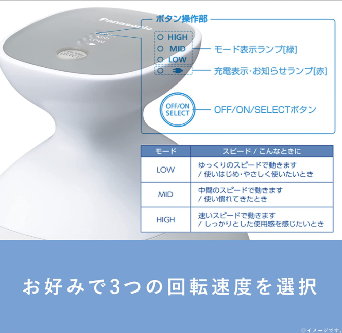 2021 最新 Panasonic 國際牌 EH-HE9G 電動頭皮按摩器 頭皮清潔