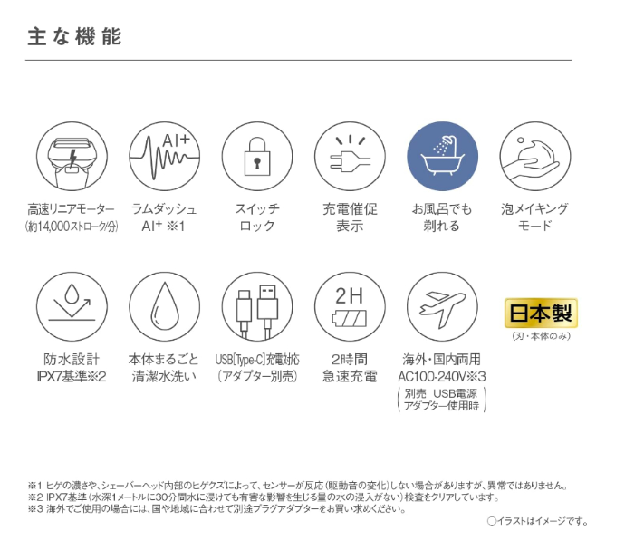 Panasonic 掌上電剃刀 ES-PV3A ES-PV6A 全球可用 USB充電 2023款