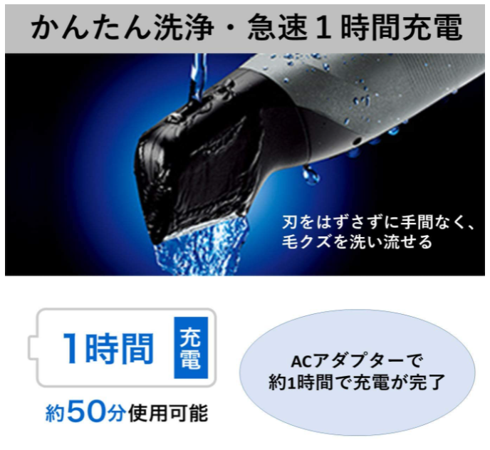 國際牌 Panasonic ER-GK21 ER-GK81 ER-GK82