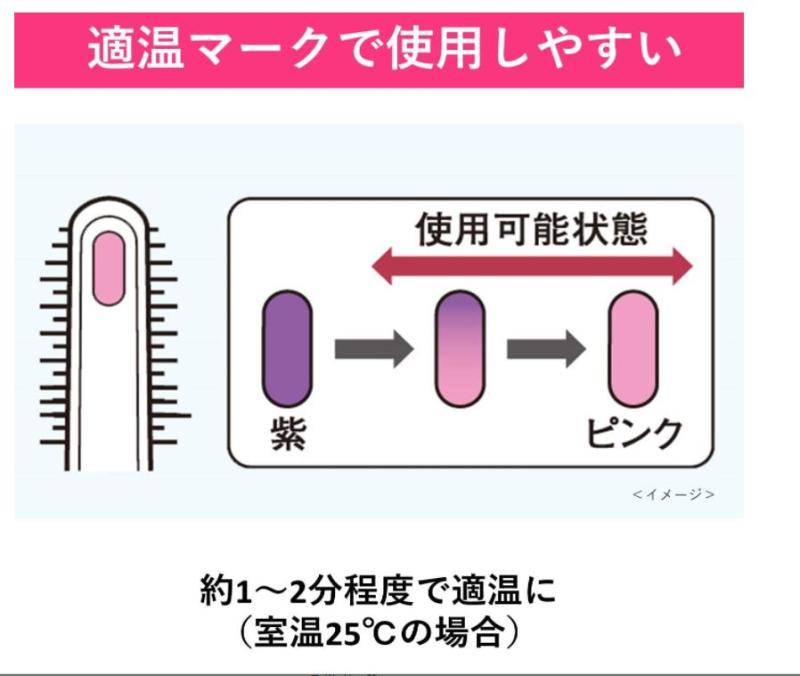 Panasonic 日本國際牌 燙睫毛器 EH-SE11 EH-SE51 EH-SE70