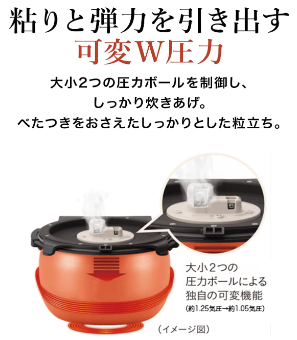 Tiger 虎牌 JPI-A100 5.5合 IH型電飯煲 電子鍋 煮飯鍋 6人份
