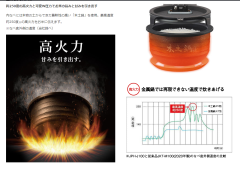 TIGER 虎牌 JPH-J100 泡火炊 土鍋IH壓力煮飯 電子鍋 6人份