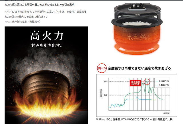 TIGER 虎牌 JPH-J100 泡火炊 土鍋IH壓力煮飯 電子鍋 6人份