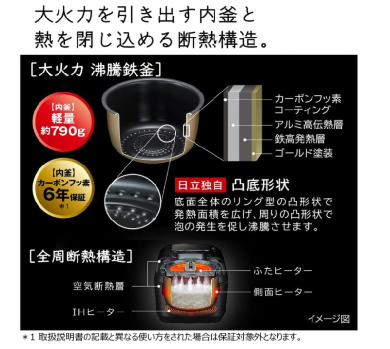 Hitachi 日立 RZ-V100EM 本体日本製 六人份 蒸氣隔絕壓力 IH電子鍋