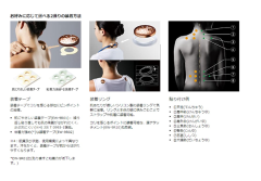 Panasonic 國際牌 EW-RA518 EW-CRA518 按摩器