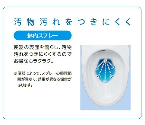 INAX 伊奈 瞬熱式 RA系列 免治馬桶圈 CW-RAA2 脱臭機能搭載 溫水馬桶 日本製