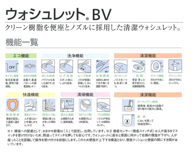 TOTO 免治馬桶圈 貯湯式 熱水洗座便器 BV2系列 TCF2223E