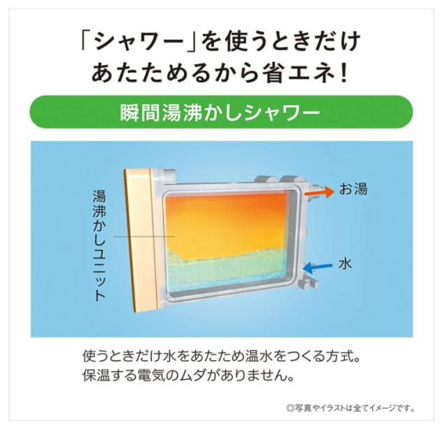 Panasonic DL-RQTK40 瞬熱式免治馬桶座 DL-RQTK50 RQTK20 便座