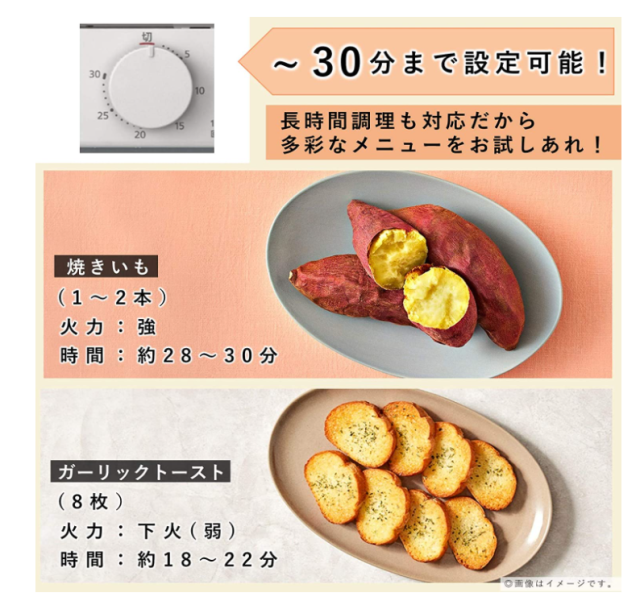 Panasonic 國際牌 NT-T501 電烤箱 4片吐司 烤麵包機 定時