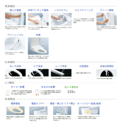 TOTO 免治馬桶圈 貯湯式 熱水洗座便器 BV2系列 TCF2223E
