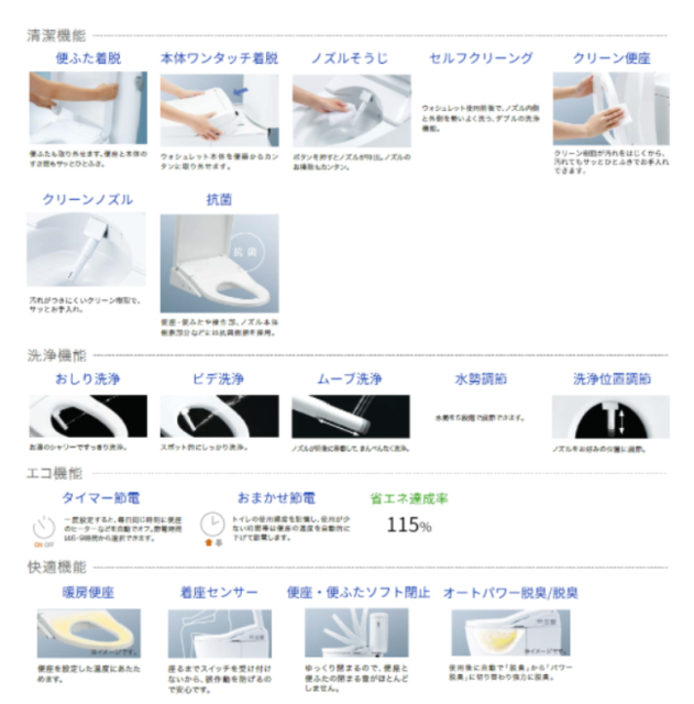 TOTO 免治馬桶圈 貯湯式 熱水洗座便器 BV2系列 TCF2223E