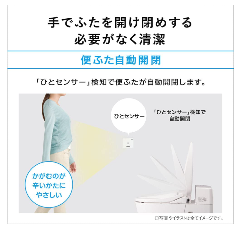 Panasonic DL-RQTK40 瞬熱式免治馬桶座 DL-RQTK50 RQTK20 便座