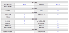TOTO F3AW TCF4833AKS 瞬熱式馬桶圈 坐便器 頂規款