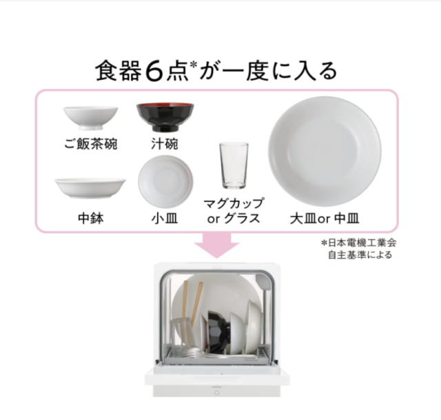 Panasonic 國際牌 NP-TML1 洗碗機 烘乾機 2023最新款