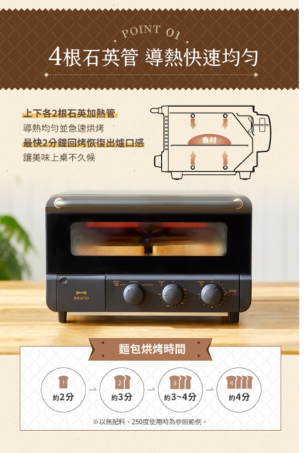 BRUNO BOE067 蒸氣烘培烤箱 多功能烤箱 烤麵包機 烤吐司機